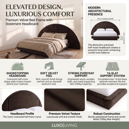 A product feature infographic for the Premium Velvet Bed Frame, detailing its statement half-moon headboard, velvet texture, and 250 kg weight capacity.