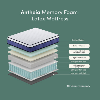 Antheia Double 32cm Euro Top Memory Foam Latex Mattress in Medium Firm