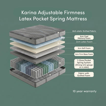 Karina Adjustable Firmness Latex Mattress King