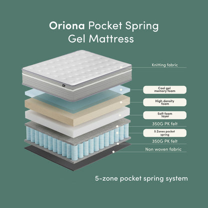 Oriona Super King 25cm Cool Gel Memory Foam Mattress