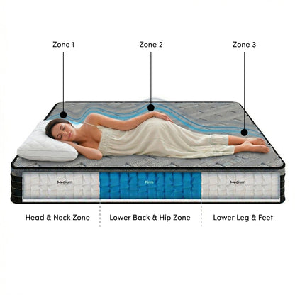 Phoebe King 33cm Euro Pillow Top Pocket Spring Mattress