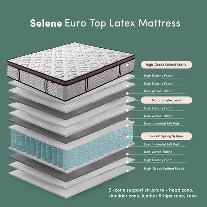 Selene Queen 30cm Euro Top Latex Mattress in Medium Firm