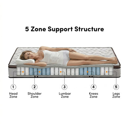 Selene Queen 30cm Euro Top Latex Mattress in Medium Firm