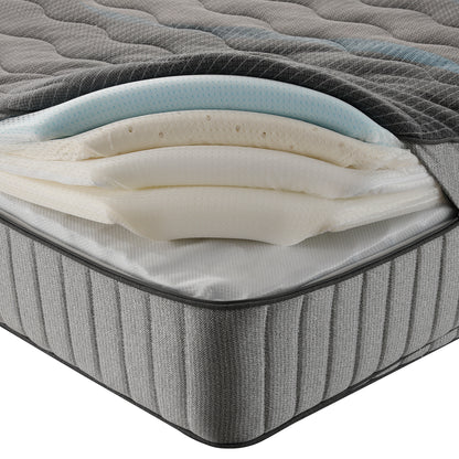 Mattress cross-section revealing internal foam layers